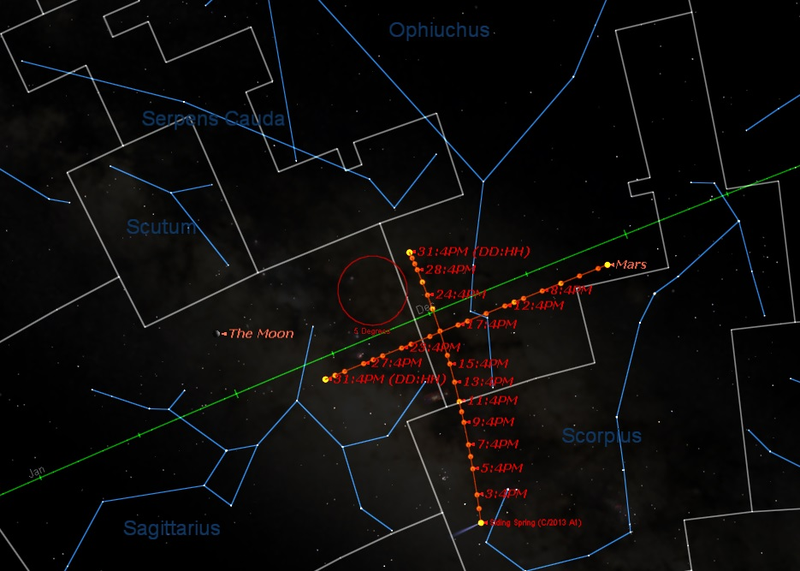 Illustration for article titled The 101 Best Astronomical Events to Watch Out For in 2014